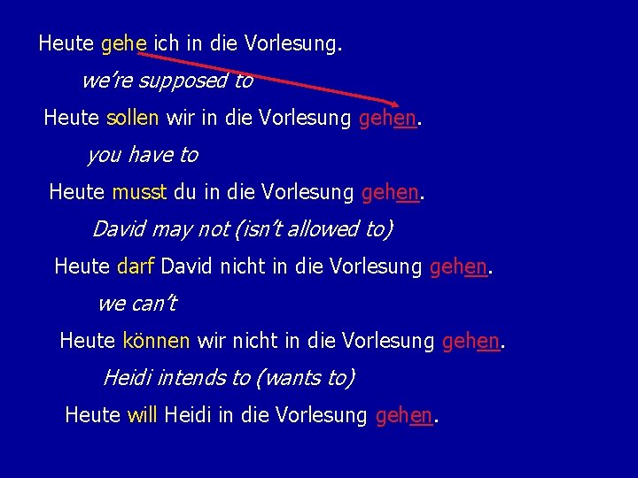 Heute gehe ich in die Vorlesung. we’re supposed to Heute sollen wir in die