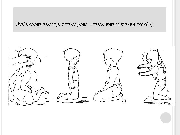 UVE`BAVANJE REAKCIJE USPRAVLJANJA - PRELA`ENJE U KLE~E}I POLO`AJ 