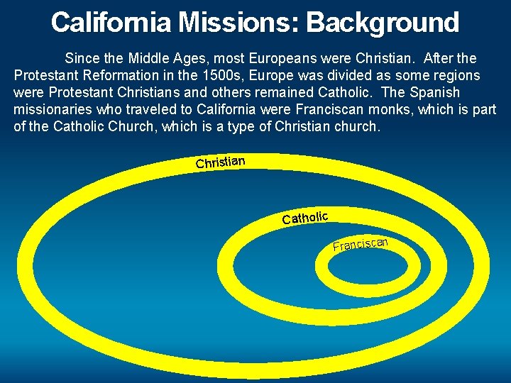 California Missions: Background Since the Middle Ages, most Europeans were Christian. After the Protestant