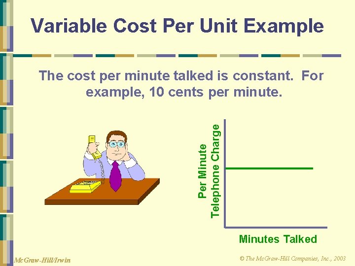 Variable Cost Per Unit Example Per Minute Telephone Charge The cost per minute talked