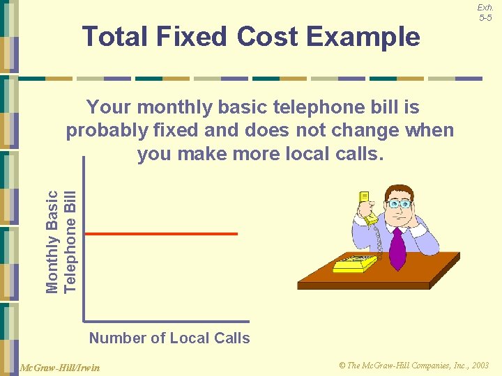 Total Fixed Cost Example Exh. 5 -5 Monthly Basic Telephone Bill Your monthly basic