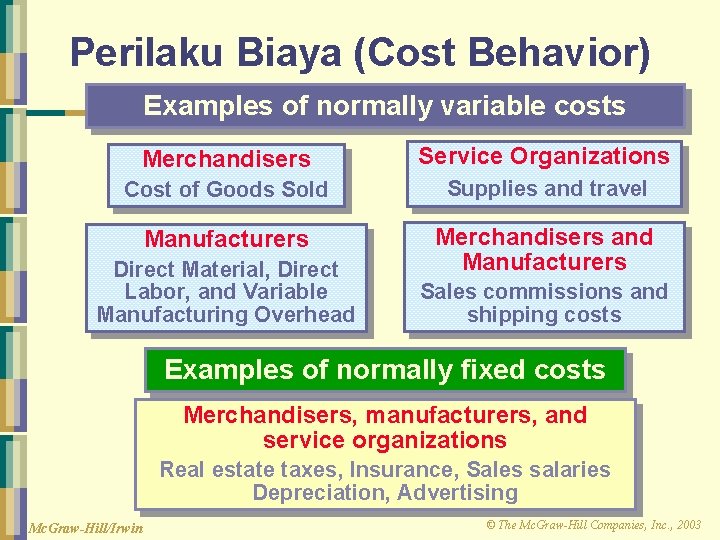 Perilaku Biaya (Cost Behavior) Examples of normally variable costs Merchandisers Service Organizations Cost of