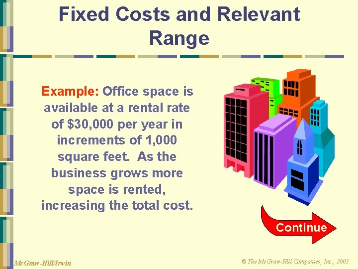 Fixed Costs and Relevant Range Example: Office space is available at a rental rate