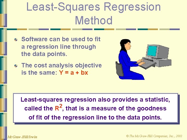 Least-Squares Regression Method Software can be used to fit a regression line through the