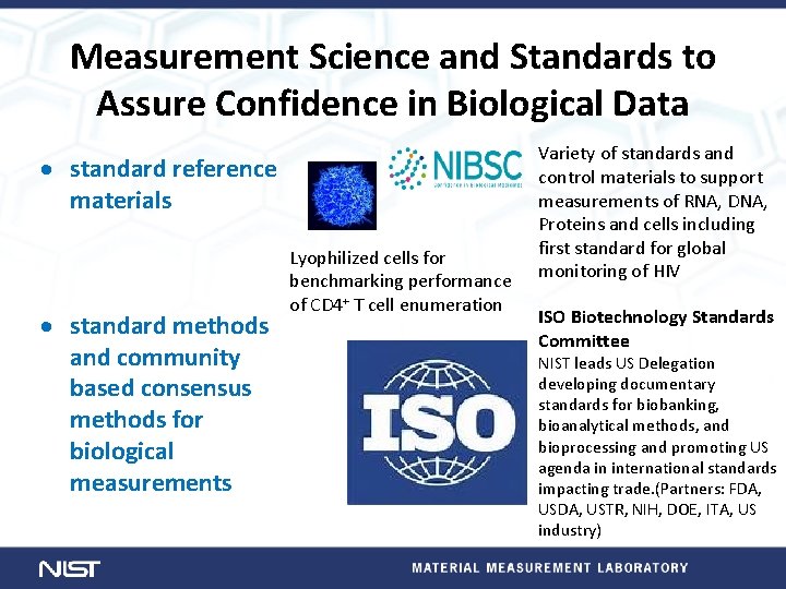 Measurement Science and Standards to Assure Confidence in Biological Data standard reference materials standard
