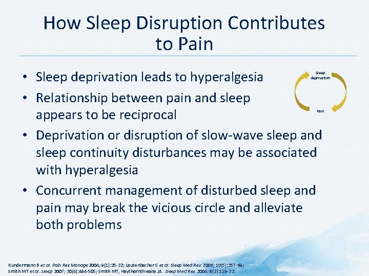 How Sleep Disruption Contributes to Pain • Sleep deprivation leads to hyperalgesia • Relationship