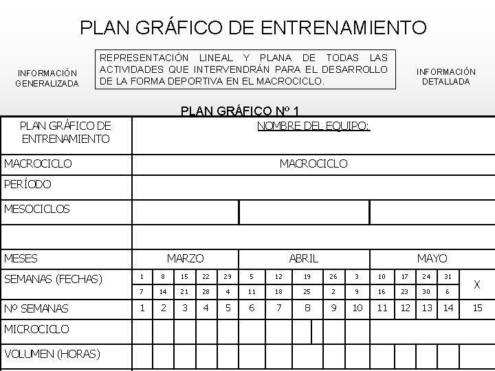 PLAN GRÁFICO DE ENTRENAMIENTO INFORMACIÓN GENERALIZADA REPRESENTACIÓN LINEAL Y PLANA DE TODAS LAS ACTIVIDADES