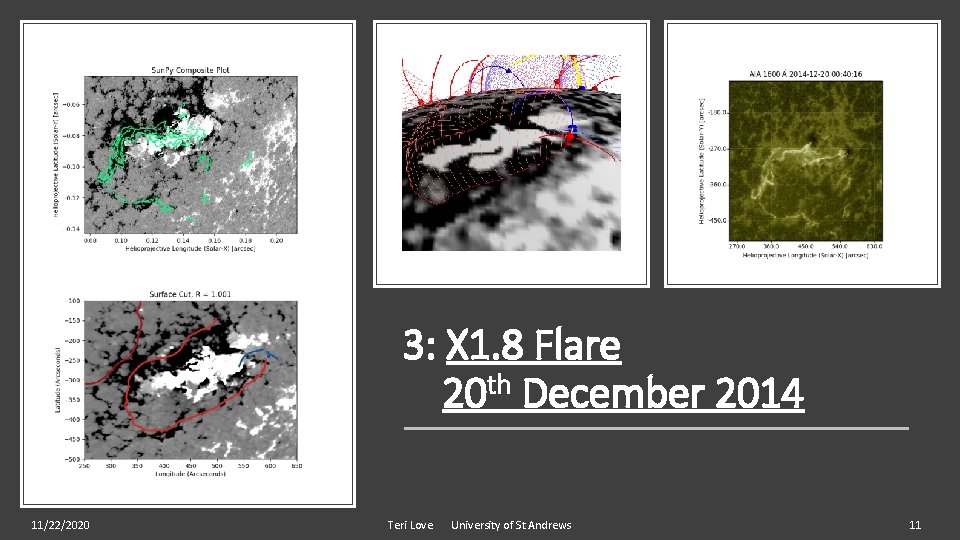 3: X 1. 8 Flare 20 th December 2014 11/22/2020 Teri Love University of