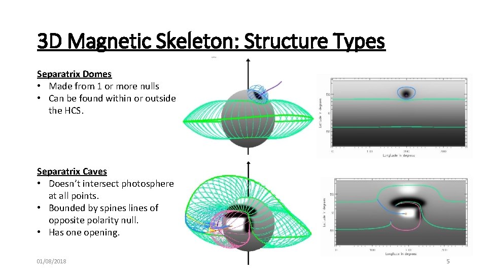 3 D Magnetic Skeleton: Structure Types Separatrix Domes • Made from 1 or more