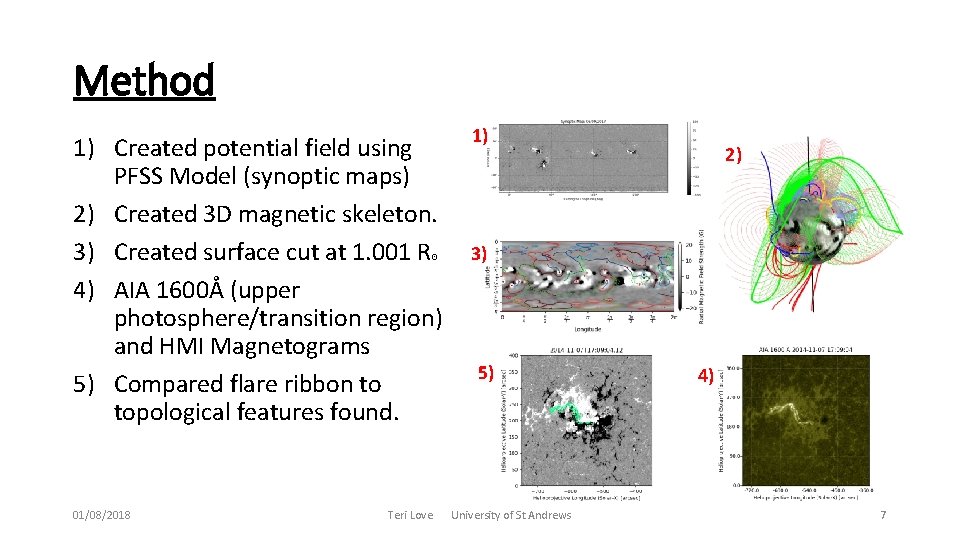 Method 1) Created potential field using PFSS Model (synoptic maps) 2) Created 3 D