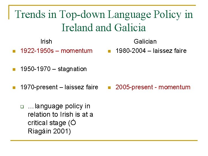 Trends in Top-down Language Policy in Ireland Galicia n Irish 1922 -1950 s –