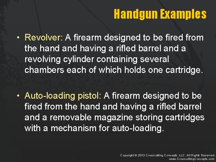 Handgun Examples Revolver A firearm designed to be