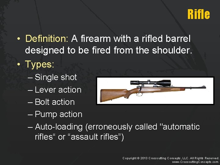 Handgun Examples Revolver A firearm designed to be