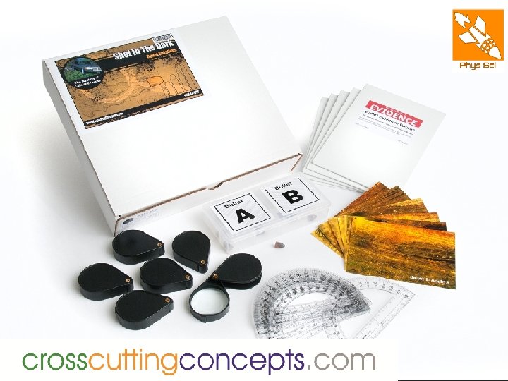 Copyright © 2013 Crosscutting Concepts, LLC. All Rights Reserved. www. Crosscutting. Concepts. com 