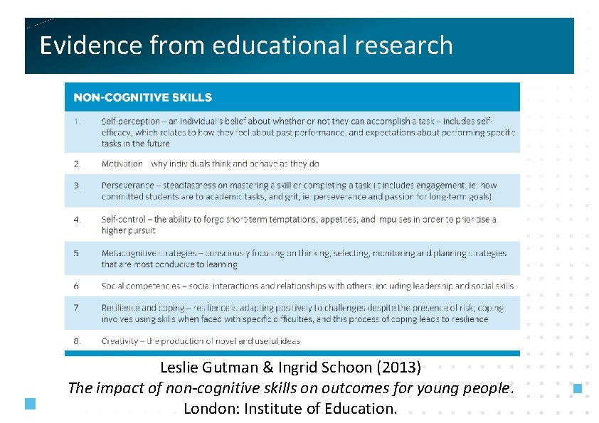 Evidence from educational research Leslie Gutman & Ingrid Schoon (2013) The impact of non-cognitive