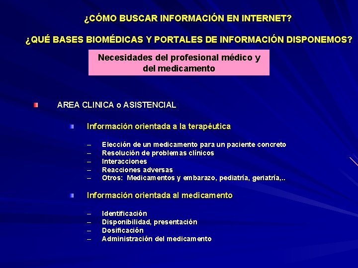 ¿CÓMO BUSCAR INFORMACIÓN EN INTERNET? ¿QUÉ BASES BIOMÉDICAS Y PORTALES DE INFORMACIÓN DISPONEMOS? Necesidades