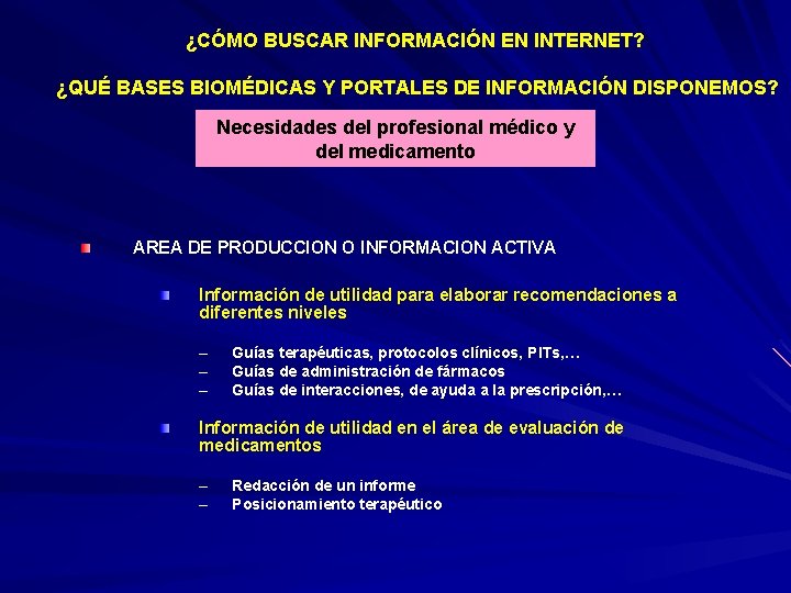 ¿CÓMO BUSCAR INFORMACIÓN EN INTERNET? ¿QUÉ BASES BIOMÉDICAS Y PORTALES DE INFORMACIÓN DISPONEMOS? Necesidades