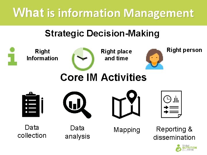 What is information Management Strategic Decision-Making Right place and time Right Information Right person