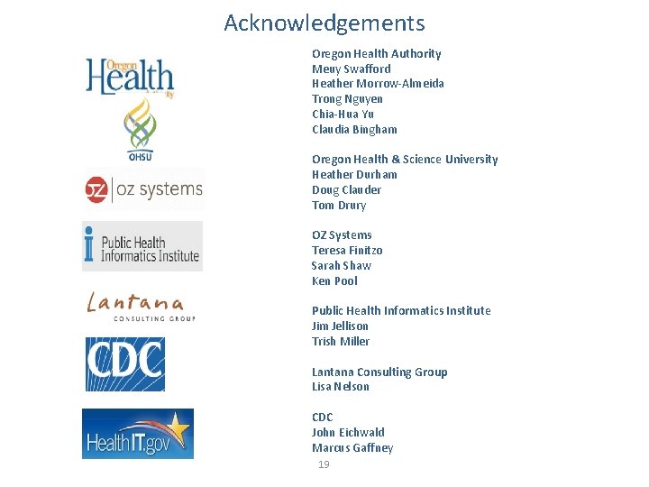 Acknowledgements Oregon Health Authority Meuy Swafford Heather Morrow-Almeida Trong Nguyen Chia-Hua Yu Claudia Bingham