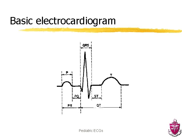 Basic electrocardiogram Pediatric ECGs 