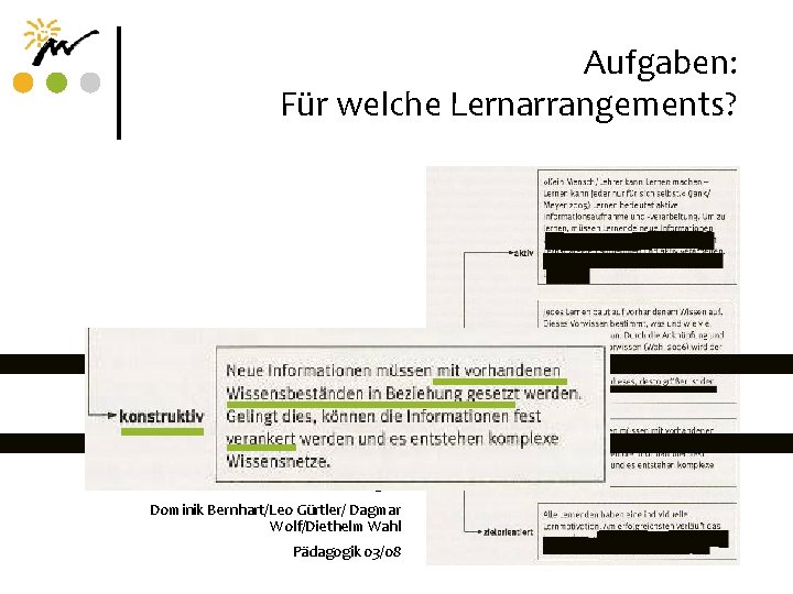 Aufgaben: Für welche Lernarrangements? Konstruktivistischer Lernbegriff Dominik Bernhart/Leo Gürtler/ Dagmar Wolf/Diethelm Wahl Pädagogik 03/08