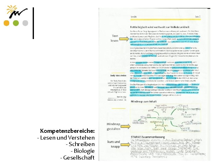 Kompetenzbereiche: - Lesen und Verstehen - Schreiben - Biologie - Gesellschaft 