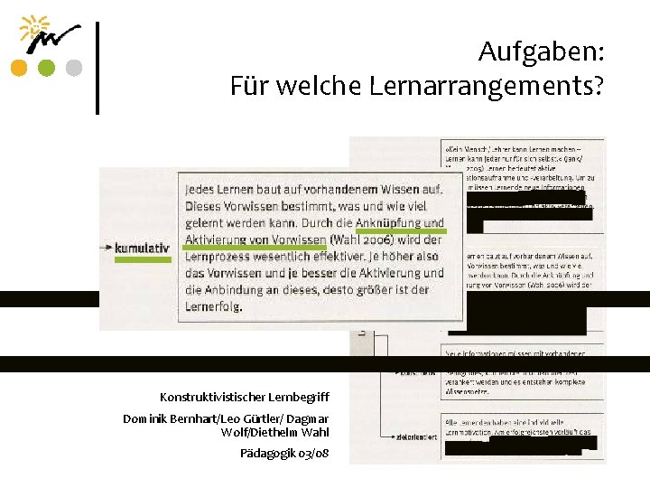 Aufgaben: Für welche Lernarrangements? Konstruktivistischer Lernbegriff Dominik Bernhart/Leo Gürtler/ Dagmar Wolf/Diethelm Wahl Pädagogik 03/08