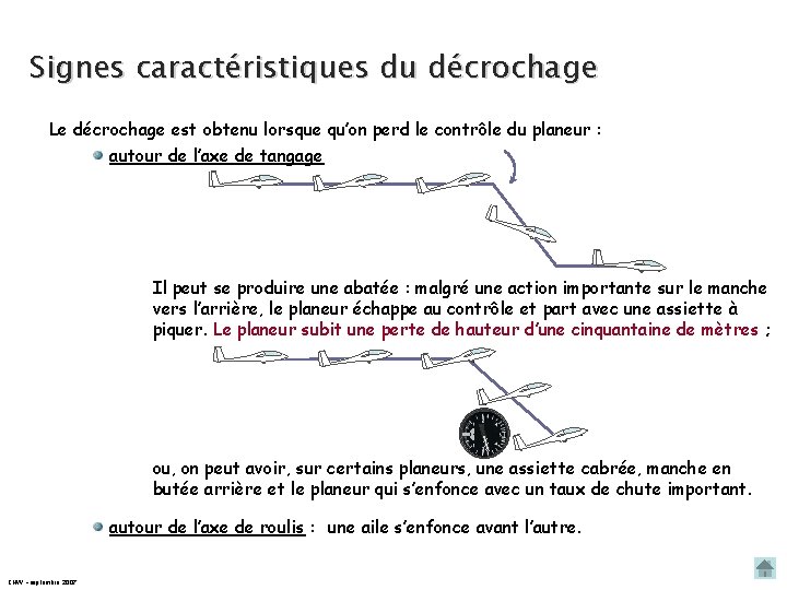 Signes caractéristiques du décrochage Le décrochage est obtenu lorsque qu’on perd le contrôle du