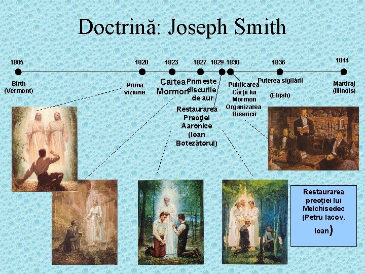 Doctrină: Joseph Smith 1805 Birth (Vermont) 1820 Prima viziune 1823 1827 1829 1830 Cartea