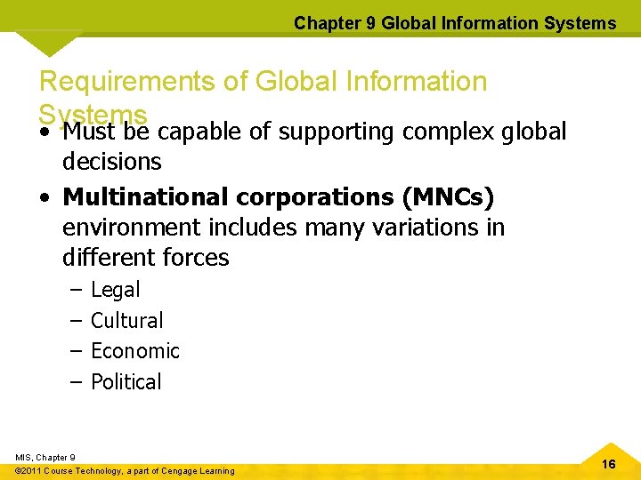 Chapter 9 Global Information Systems Requirements of Global Information Systems • Must be capable