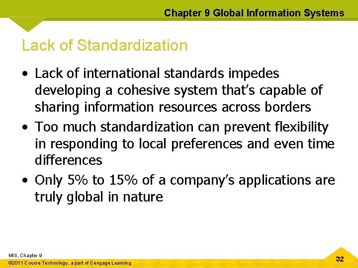 Chapter 9 Global Information Systems Lack of Standardization • Lack of international standards impedes