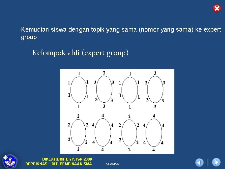Kemudian siswa dengan topik yang sama (nomor yang sama) ke expert group Kelompok ahli