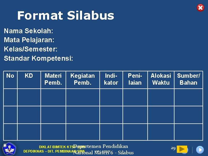 Format Silabus Nama Sekolah: Mata Pelajaran: Kelas/Semester: Standar Kompetensi: No KD Materi Pemb. Kegiatan