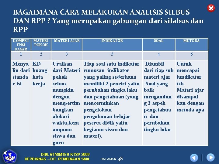 BAGAIMANA CARA MELAKUKAN ANALISIS SILBUS DAN RPP ? Yang merupakan gabungan dari silabus dan