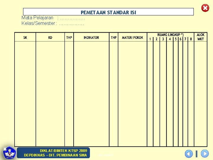 PEMETAAN STANDAR ISI Mata Pelajaran : ……………. Kelas/Semester : ……………. DIKLAT/BIMTEK KTSP 2009 DEPDIKNAS