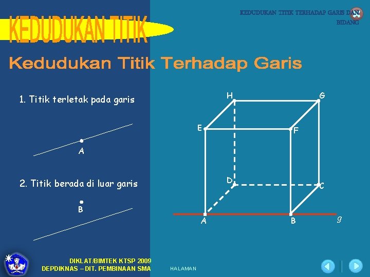KEDUDUKAN TITIK TERHADAP GARIS DAN BIDANG H 1. Titik terletak pada garis E G