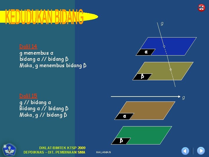 KEDUDUKAN BIDANG terhadap bidang lain g Dalil 14 g menembus α bidang α //