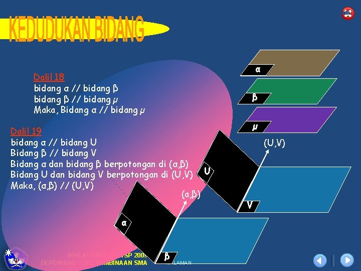 KEDUDUKAN BIDANG terhadap bidang lain α Dalil 18 bidang α // bidang β //