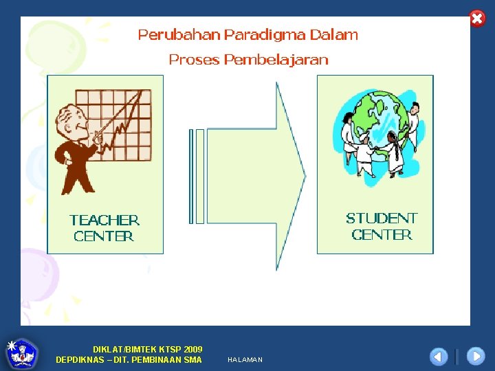 DIKLAT/BIMTEK KTSP 2009 DEPDIKNAS – DIT. PEMBINAAN SMA HALAMAN 