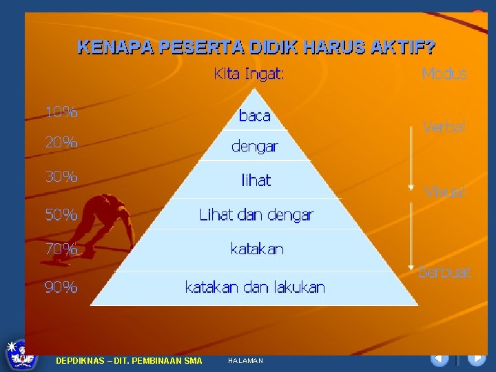 DIKLAT/BIMTEK KTSP 2009 DEPDIKNAS – DIT. PEMBINAAN SMA HALAMAN 