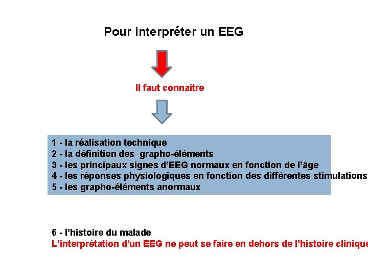 Pour interpréter un EEG Il faut connaître 1 - la réalisation technique 2 -