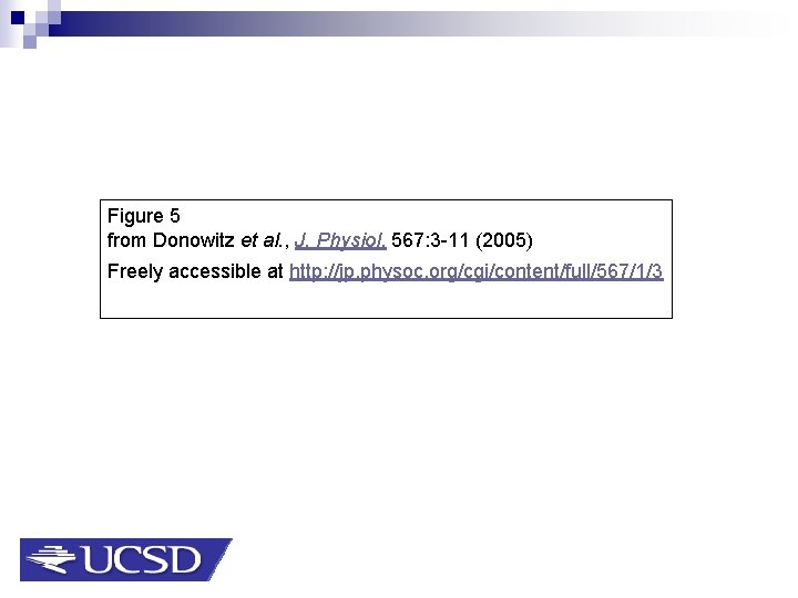 Figure 5 from Donowitz et al. , J. Physiol. 567: 3 -11 (2005) Freely