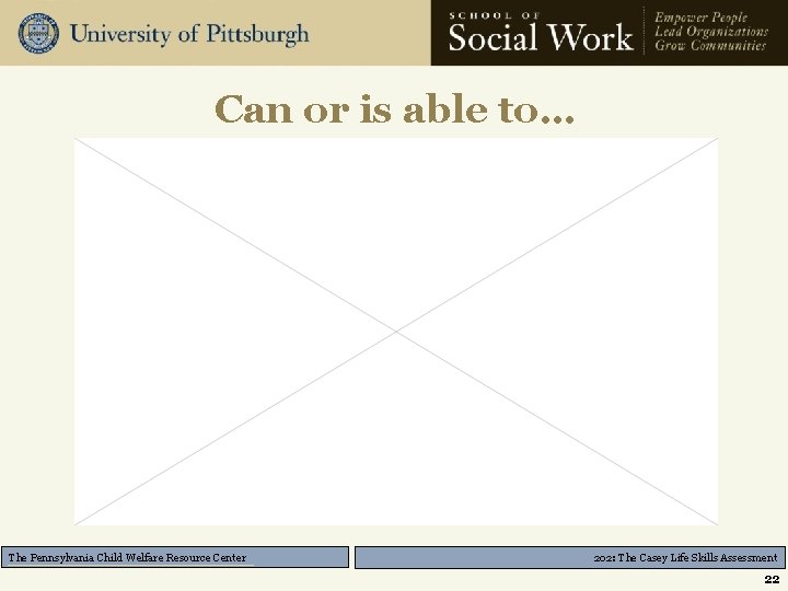 Can or is able to… The Pennsylvania Child Welfare Resource Center 202: The Casey