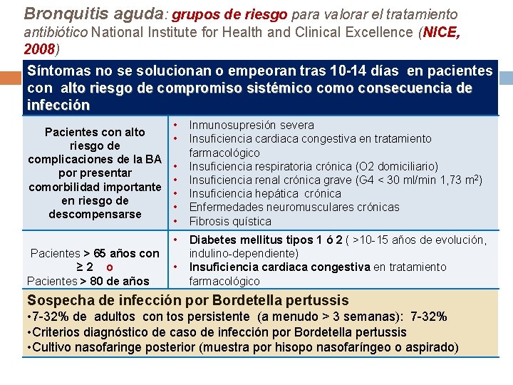 Bronquitis aguda: grupos de riesgo para valorar el tratamiento antibiótico National Institute for Health Bronquitis aguda: grupos de riesgo para valorar el tratamiento antibiótico National Institute for Health
