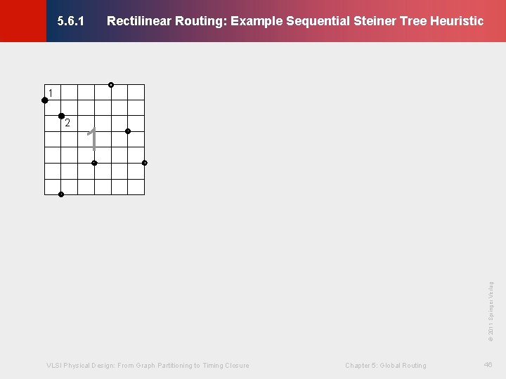Rectilinear Routing: Example Sequential Steiner Tree Heuristic © KLMH 5. 6. 1 1 1