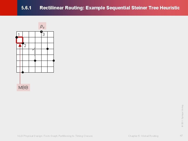 Rectilinear Routing: Example Sequential Steiner Tree Heuristic © KLMH 5. 6. 1 pc 3