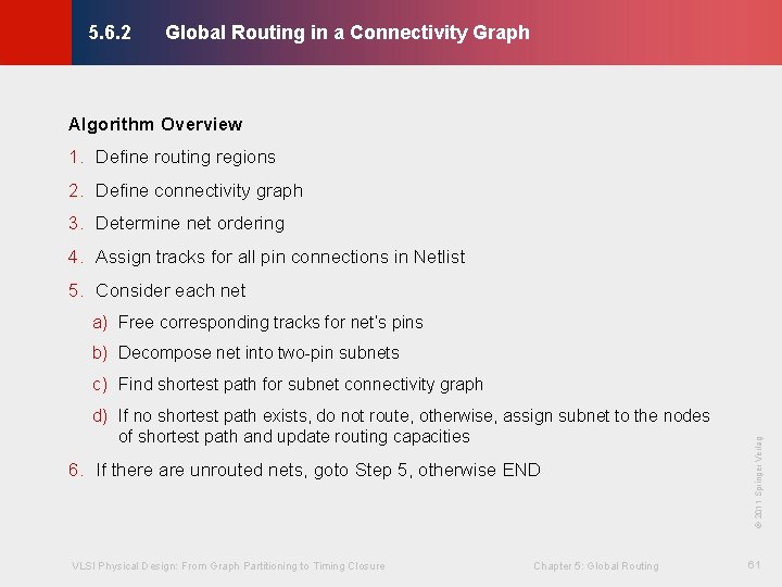 Global Routing in a Connectivity Graph © KLMH 5. 6. 2 Algorithm Overview 1.