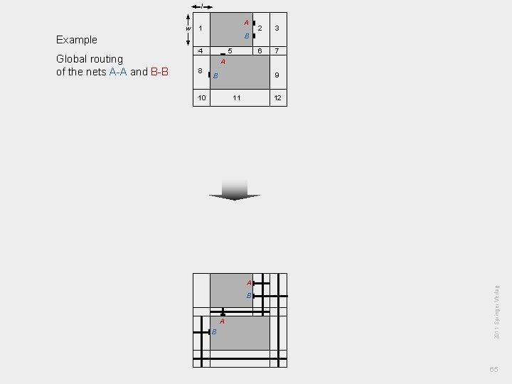 A 1 B Example Global routing of the nets A-A and B-B 4 5