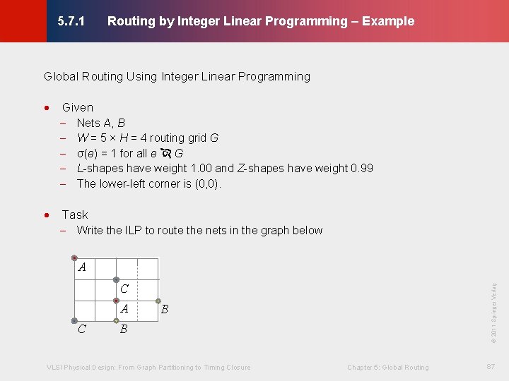 Routing by Integer Linear Programming – Example © KLMH 5. 7. 1 Global Routing