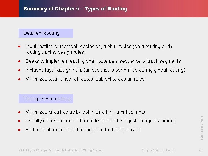 © KLMH Summary of Chapter 5 – Types of Routing Detailed Routing · Input: